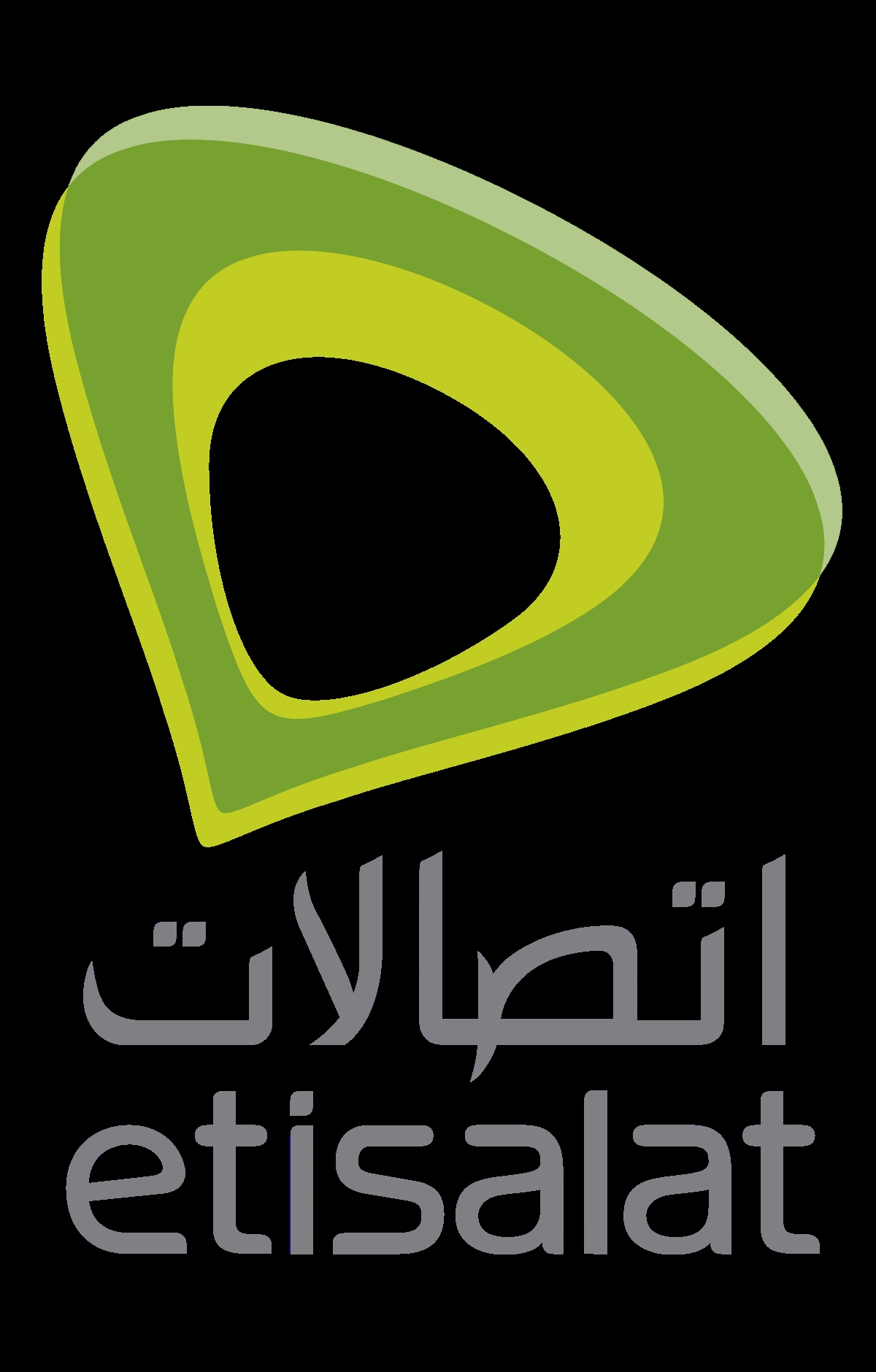 Etisalat Afghanistan APN Settings for Android & iPhone 2023