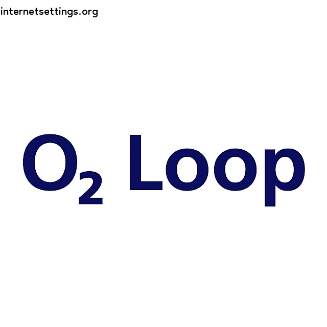 Loop Germany APN Setting