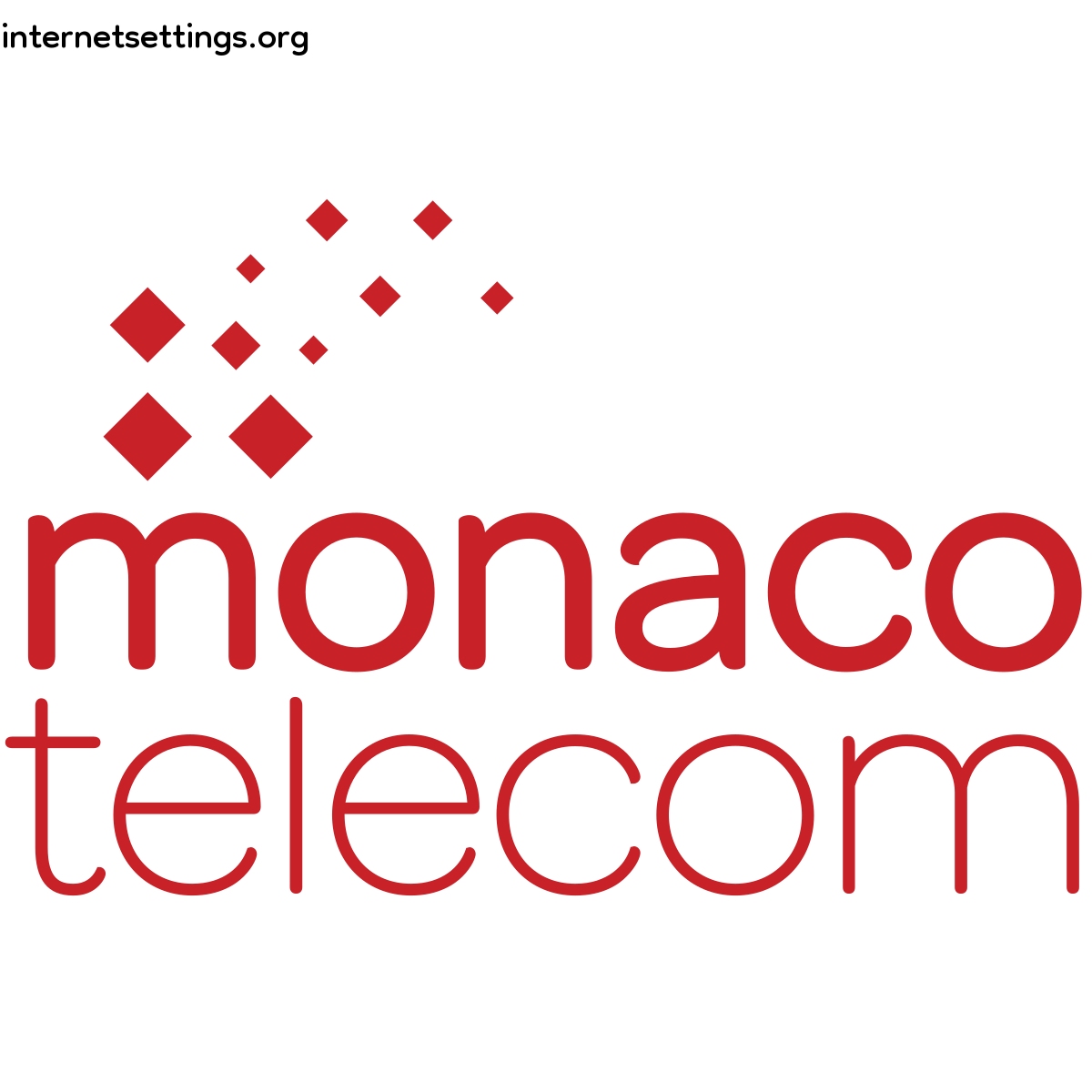 Monaco Telecom APN Settings for Android & iPhone 2023