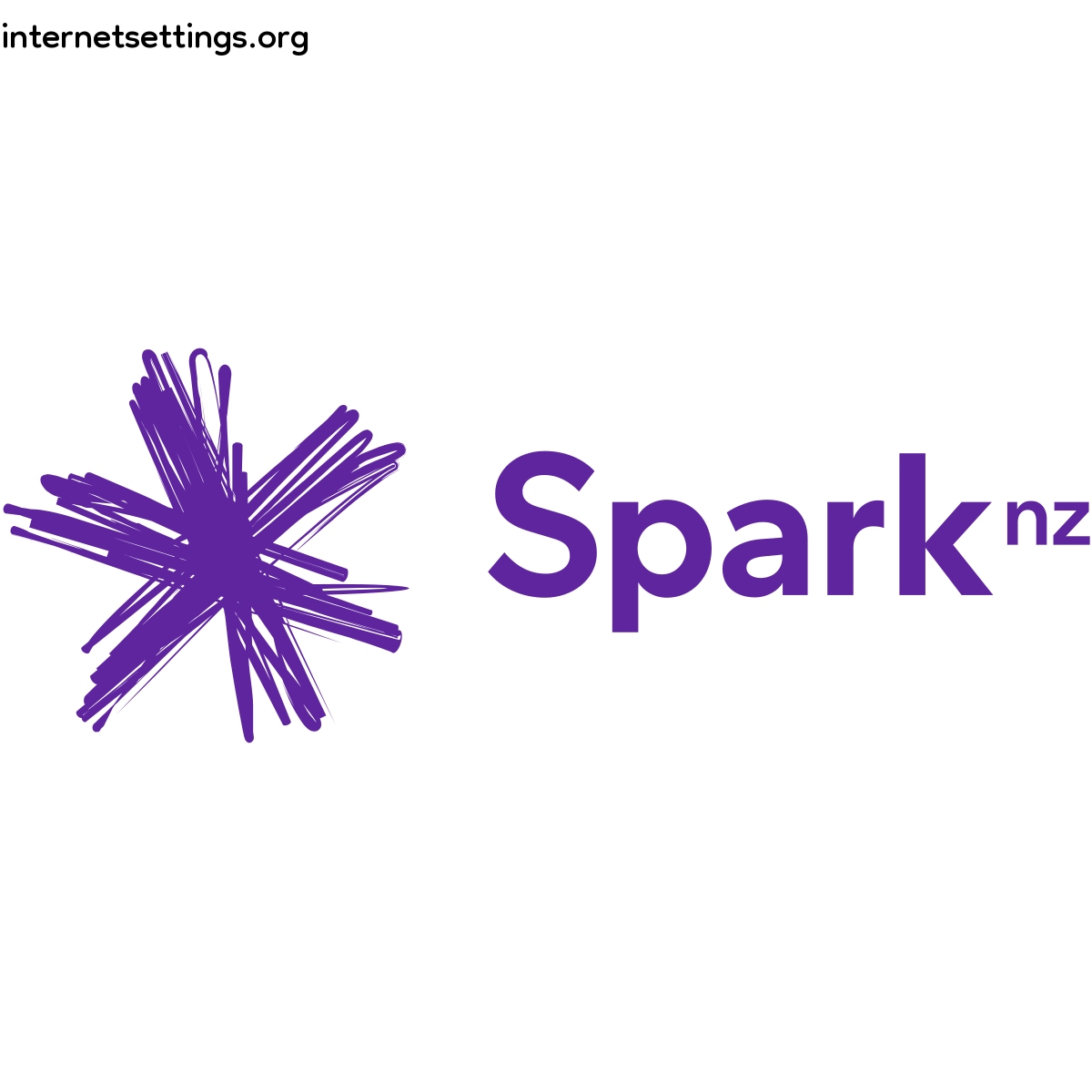 Spark (Telecom) APN Setting